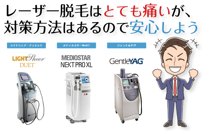 【痛みについて】医療レーザーでのヒゲ脱毛 麻酔は必要なのか？
