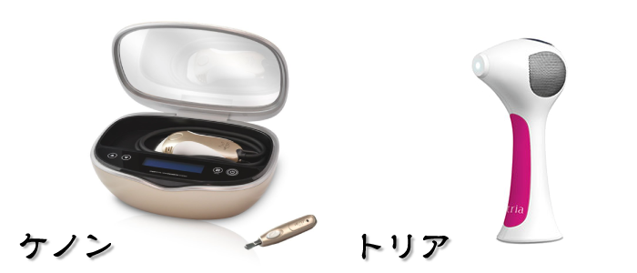 ケノンとトリア