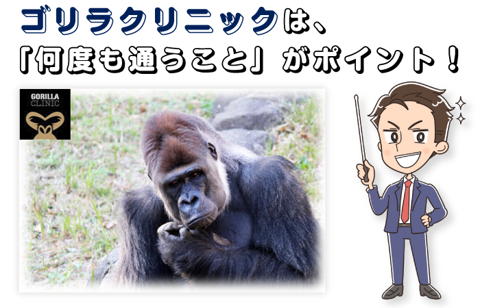 ゴリラクリニックポイント