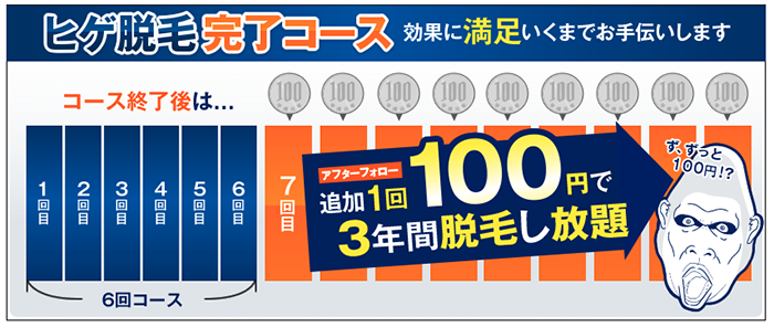 100円