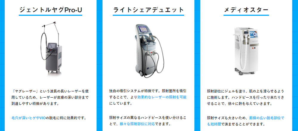 メンズリゼレーザー脱毛器