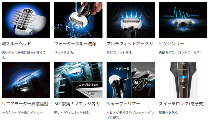 ラムダッシュ特徴