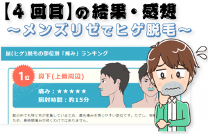 【メンズリゼ4回目終了後】ヒゲの部位ごとの脱毛結果と感想