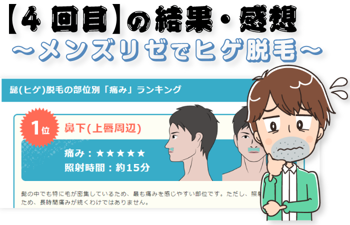 【メンズリゼ4回目終了後】ヒゲの部位ごとの脱毛結果と感想