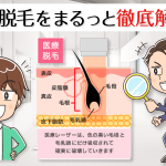 【2020年6月最新版】ヒゲ脱毛の効果について本気で考察・検証