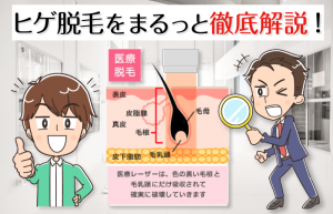 【2020年6月最新版】ヒゲ脱毛の効果について本気で考察・検証
