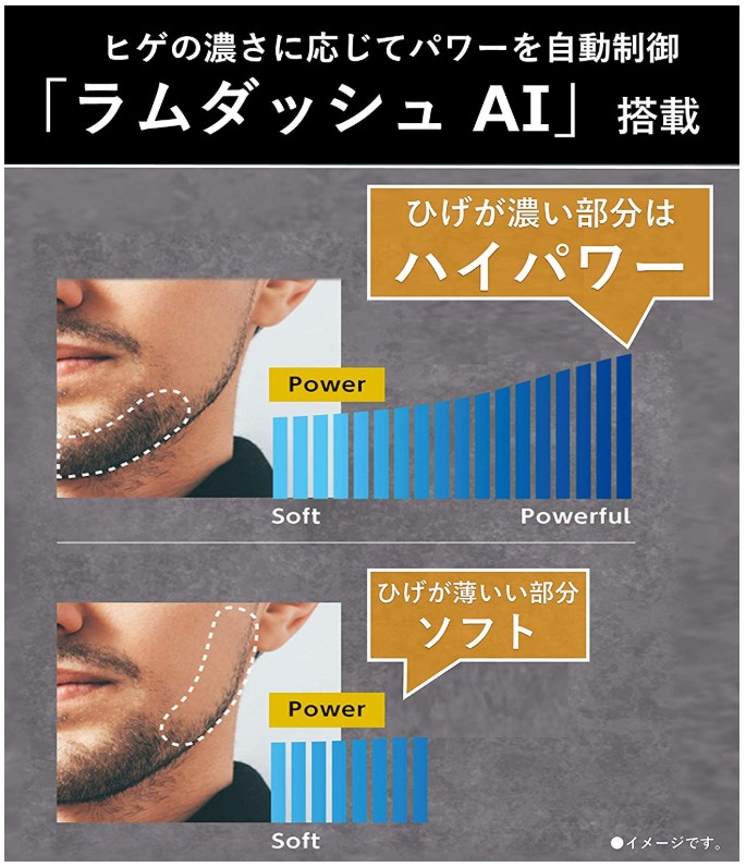 ラムダッシュAI搭載は2019年モデルから