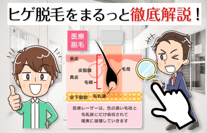 ヒゲ脱毛効果基本すべて